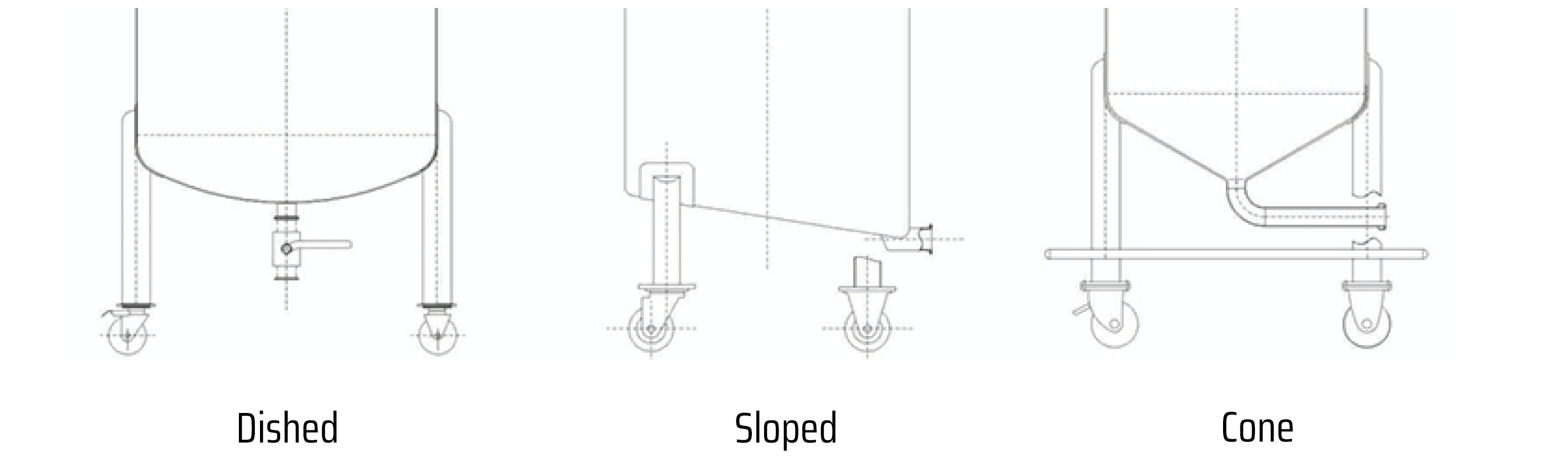 Types of Round Tank Bottoms